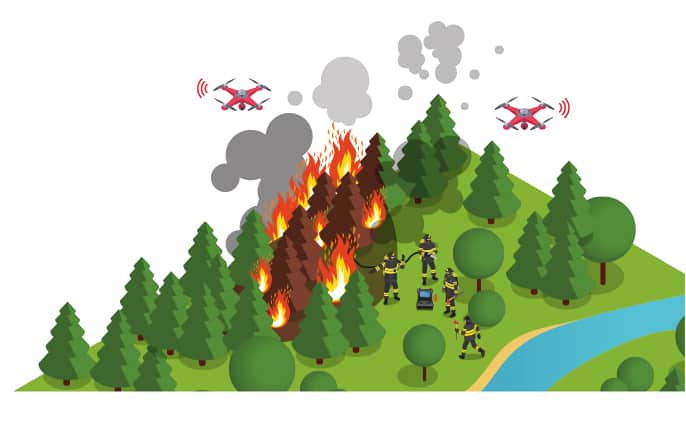 Moorland fire - fire ground- communication systems