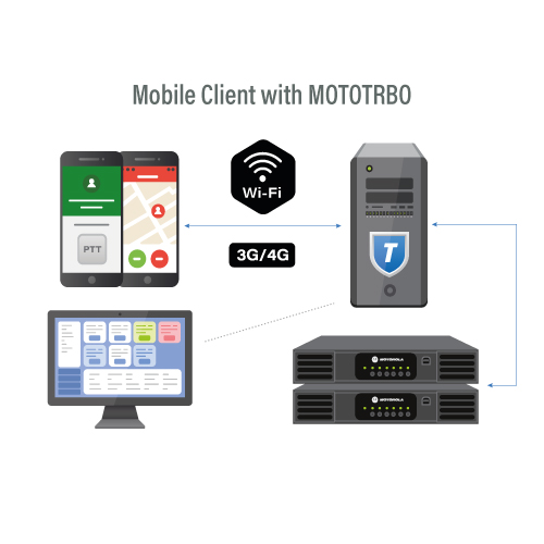 Mobile-client-with-MOTOTRBO